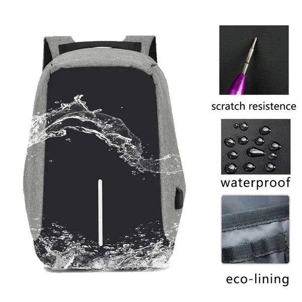 Anti-Theft Backpack – Secure Laptop & Travel Bag