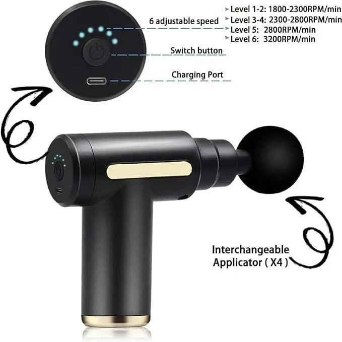 Muscle Relaxation Gun Massager | Deep Tissue Handheld Percussion Massager