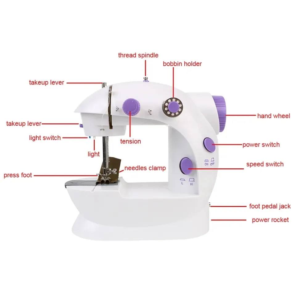 Sewing Machine – Mini Portable with 2 Speed Control