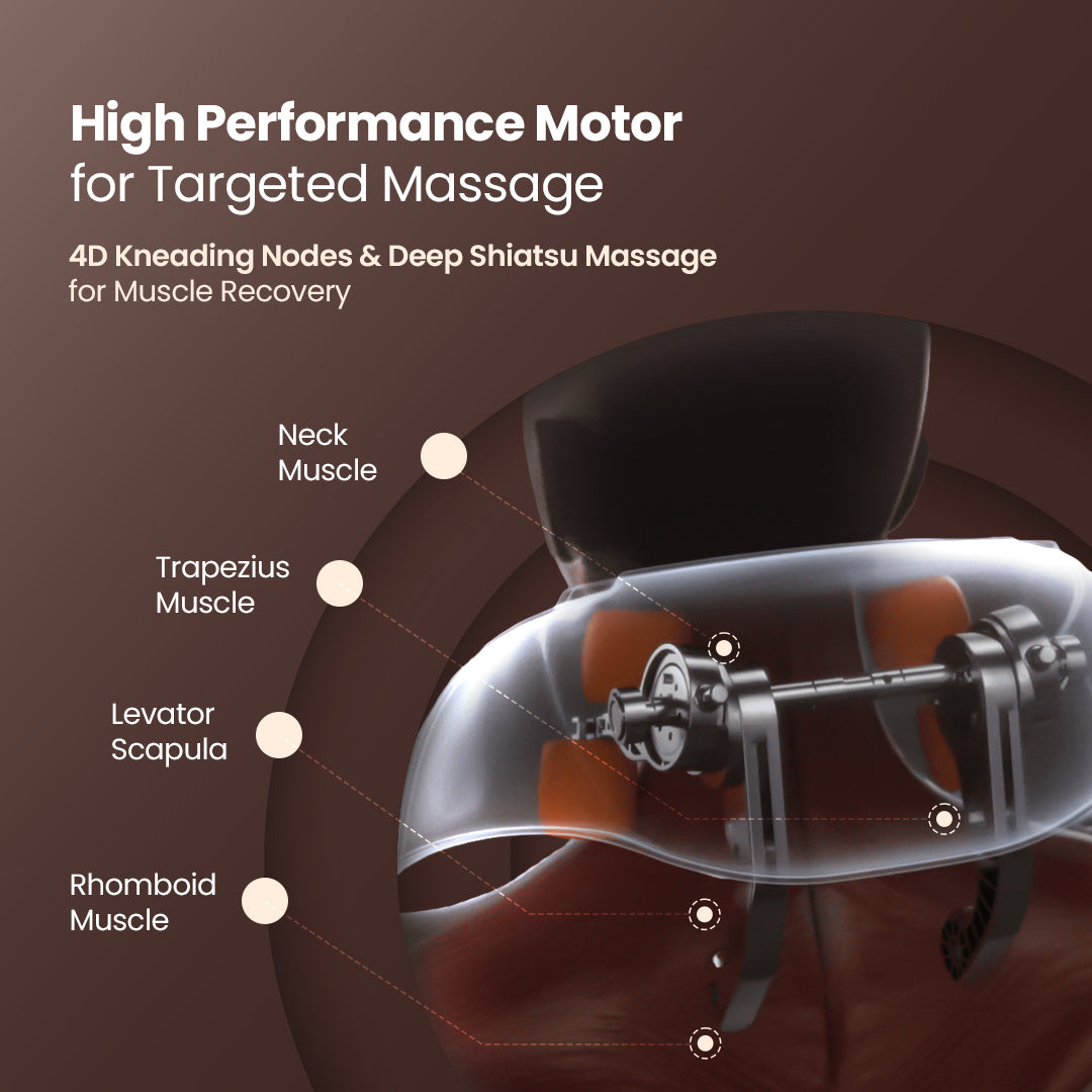 Rechargeable Neck & Shoulder Massager | Portable Deep-Tissue Massage Tool