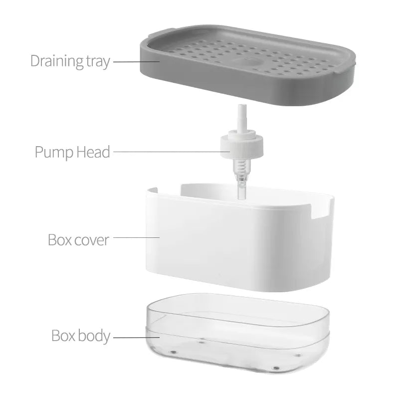 Dish Soap & Sponge Dispenser (2-in-1) – Leak-Free Pump Tray