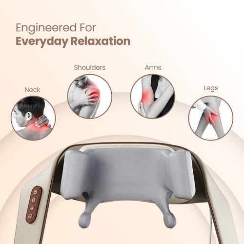 Rechargeable Neck & Shoulder Massager | Portable Deep-Tissue Massage Tool