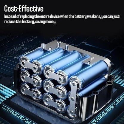 Cordless Portable 4-in-1 Handheld Vacuum & Air Duster | Car & Home Cleaning Tool