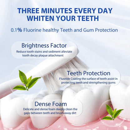 Nano Hydroxyapatite Toothpaste for Sensitive Teeth