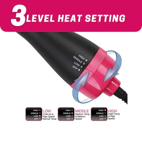One Step Hair Dryer & Styler – Hot Air Brush