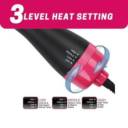 One Step Hair Dryer & Styler – Hot Air Brush